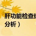 肝功能检查结果分析参考值（肝功能检查结果分析）