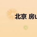 北京 房山 邮编（北京房山区邮编）