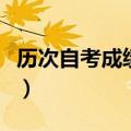 历次自考成绩查询（2013年4月自考成绩查询）