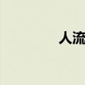 人流过程（人流手术过程）