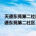 天通东苑第二社区“回天有我”文体员志愿服务队（关于天通东苑第二社区“回天有我”文体员志愿服务队简介）