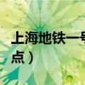 上海地铁一号线站点环境（上海地铁一号线站点）