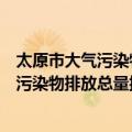 太原市大气污染物排放总量控制管理办法（关于太原市大气污染物排放总量控制管理办法简介）