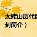 太姥山历代摩岩石刻（关于太姥山历代摩岩石刻简介）