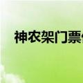 神农架门票优惠政策2022（神农架门票）