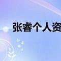 张睿个人资料出生年月（张睿个人资料）