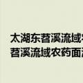 太湖东苕溪流域农药面源污染控制与消减技术（关于太湖东苕溪流域农药面源污染控制与消减技术简介）