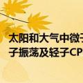 太阳和大气中微子振荡及轻子CP破坏（关于太阳和大气中微子振荡及轻子CP破坏简介）