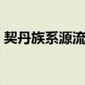 契丹族系源流考（关于契丹族系源流考简介）