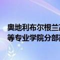 奥地利布尔根兰高等专业学院分部（关于奥地利布尔根兰高等专业学院分部简介）