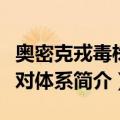 奥密克戎毒株应对体系（关于奥密克戎毒株应对体系简介）