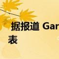  据报道 Garmin正在研究太阳能本能2智能手表