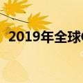  2019年全球Cmos数码相机市场的业务战略