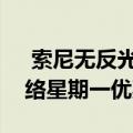  索尼无反光镜和数码相机在黑色星期五和网络星期一优惠