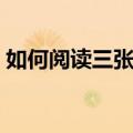 如何阅读三张表（关于如何阅读三张表简介）