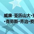 威廉-亚历山大·克劳斯·乔治·费迪南德（关于威廉-亚历山大·克劳斯·乔治·费迪南德简介）