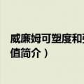 威廉姆可塑度和弹性恢复值（关于威廉姆可塑度和弹性恢复值简介）