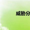 威胁分析（关于威胁分析简介）