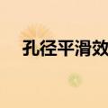 孔径平滑效应（关于孔径平滑效应简介）