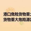 港口危险货物重大危险源监督管理办法 试行（关于港口危险货物重大危险源监督管理办法 试行介绍）