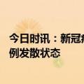 今日时讯：新冠病毒都去哪儿了它会消失吗 如何看待当前病例发散状态