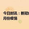 今日时讯：新冠病毒去哪了会消失吗专家回应 钟南山预测三月份疫情