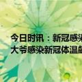 今日时讯：新冠感染一个月后出现两个症状一定要引起注意 81岁的康大爷感染新冠体温飙升到39.5℃精心诊治从鬼门关拉回来