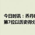 今日时讯：乔丹破纪录证明了詹姆斯的勤奋 荣耀詹姆斯将是第7位以历史得分王身份结束赛季的球员