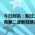 今日时讯：阳过之后警惕心血管疾病多重指标帮你预警 如果有第二波新冠感染高峰钙片有可能成为大功臣