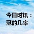 今日时讯：正确佩戴口罩方法 戴口罩感染新冠的几率