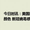 今日时讯：美国医生发现新冠患者的变化居然会让身体出现颜色 新冠病毒感染与头痛