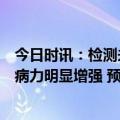 今日时讯：检测未发现病毒变异株传播力免疫逃逸能力和致病力明显增强 预计摘下口罩时间