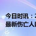 今日时讯：2023年土耳其总人口多少 土耳其最新伤亡人数