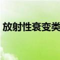 放射性衰变类型（关于放射性衰变类型简介）
