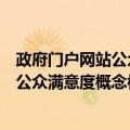 政府门户网站公众满意度概念模型研究（关于政府门户网站公众满意度概念模型研究简介）