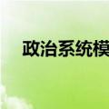 政治系统模型（关于政治系统模型简介）