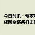 今日时讯：专家号卖上万号贩手段曝光 深挖号贩子顽疾背后成因全链条打击倒号卖号乱象