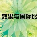效果与国际比较（关于效果与国际比较简介）