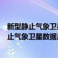 新型静止气象卫星数据反演土壤水分算法研究（关于新型静止气象卫星数据反演土壤水分算法研究简介）