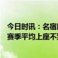 今日时讯：名宿腾哈赫放弃C罗马奎尔是对的 利雅得胜利上赛季平均上座不到5千人C罗加盟后升至1.1万