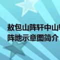 敖包山阵轩中山辅助阵地示意图（关于敖包山阵轩中山辅助阵地示意图简介）