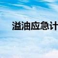 溢油应急计划（关于溢油应急计划介绍）