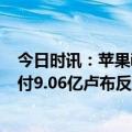 今日时讯：苹果iphone15promax渲染图曝光 苹果公司支付9.06亿卢布反垄断罚款