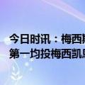 今日时讯：梅西斯卡洛尼的续约让我开心 索斯盖特凯恩顺位第一均投梅西凯恩第二顺位投马内