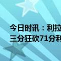今日时讯：利拉德后面我们要尽可能多赢球 全场命中13记三分狂砍71分利拉德被誉传奇不为过