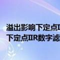 溢出影响下定点IIR数字滤波器的稳定性研究（关于溢出影响下定点IIR数字滤波器的稳定性研究介绍）