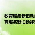 教育服务新旧动能转换专业对接产业项目实施意见（关于教育服务新旧动能转换专业对接产业项目实施意见简介）