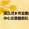 溪丘湾乡农业服务中心志愿服务队（关于溪丘湾乡农业服务中心志愿服务队介绍）