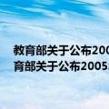 教育部关于公布2005年“红”,“黄”牌成人高校名单的通知（关于教育部关于公布2005年“红”,“黄”牌成人高校名单的通知简介）
