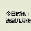 今日时讯：甲流来袭莲花清瘟等药有用吗 甲流到几月份结束